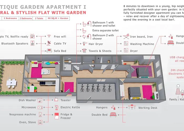 Apartmán Boutique